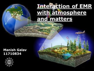 Interaction of EMR
with atmosphere
and matters
Manish Galav
11710834
 