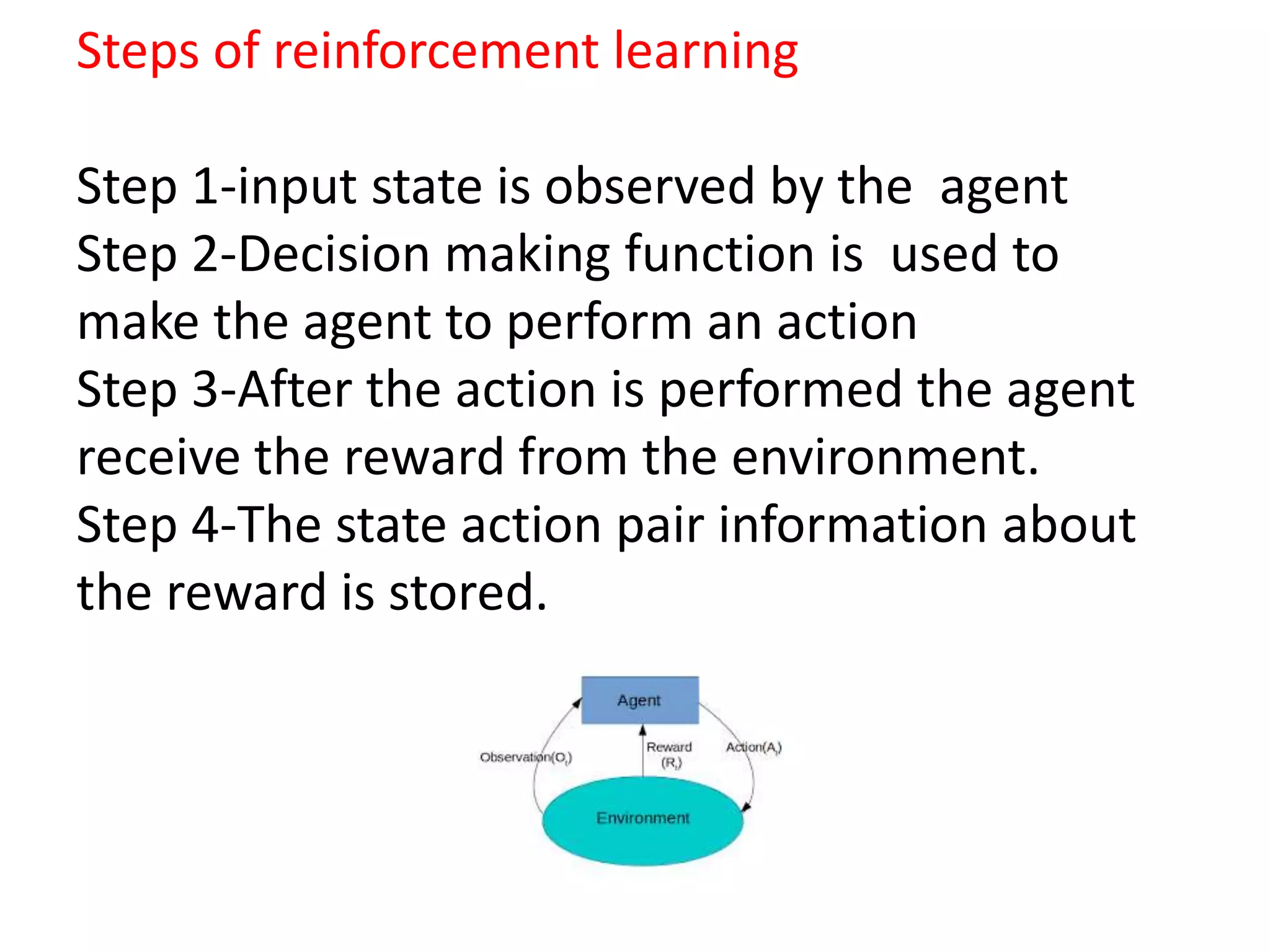Steps of reinforcement learning
Step 1-input state is observed by the agent
Step 2-Decision making function is used to
make the agent to perform an action
Step 3-After the action is performed the agent
receive the reward from the environment.
Step 4-The state action pair information about
the reward is stored.
 