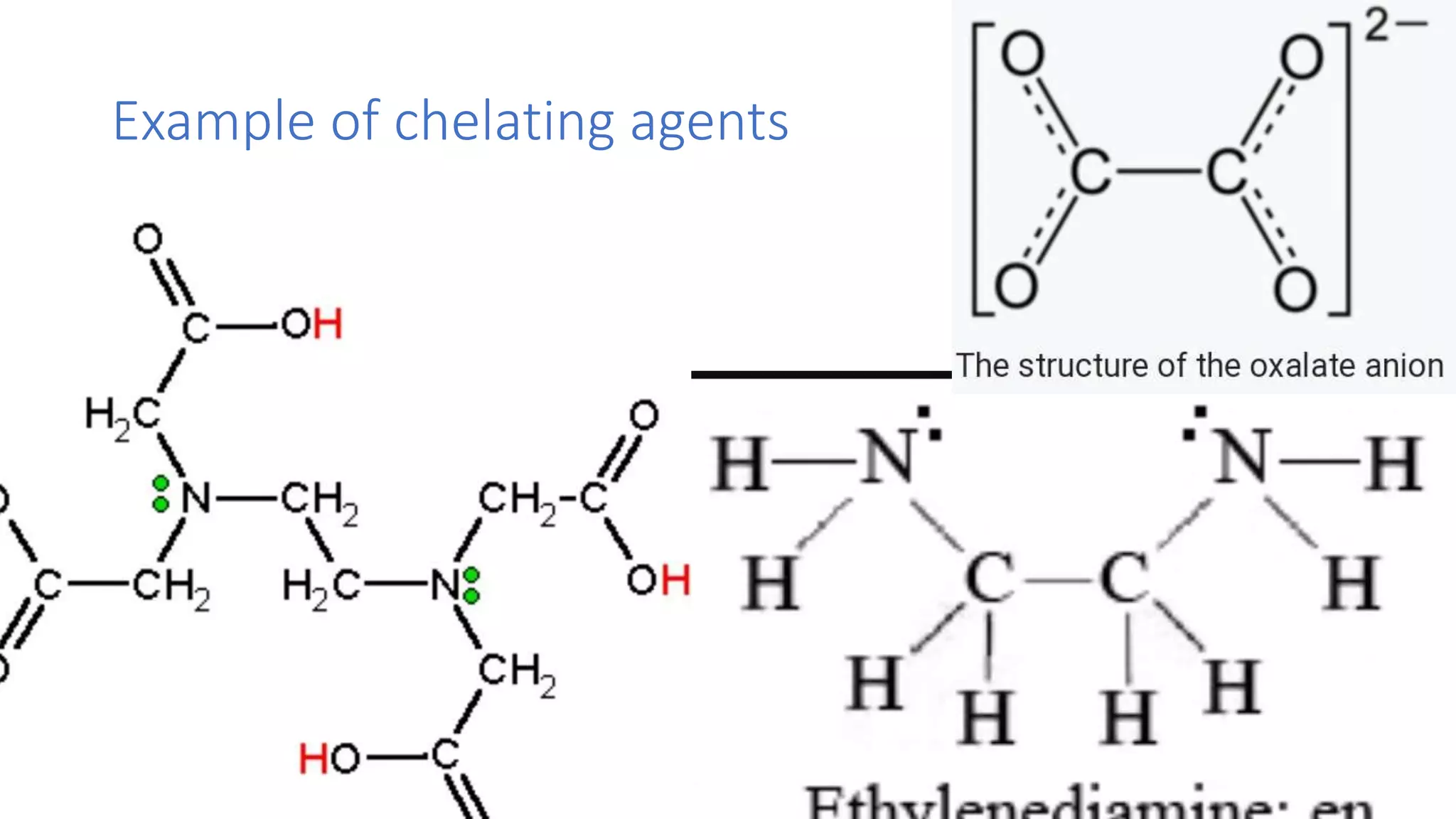 Example of chelating agents
 