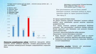 19. Хувыг ноосон эдлэлд үрэх үед зарим ... ноосноос хув руу шилжин, хув ... - р
цэнэглэгдэнэ. (2 оноо)
A. Протон, эерэг
B. Электрон, эерэг
C. Протон, сөрөг
D. Электрон, сөрөг
E. Нейтрон, сөрөг
Даалгаврын шинжилгээгээр 19 дугаар даалгавар
Ялгах чадвар 43.7 буюу “маш сайн”
Хүнд хөнгөний зэрэг 31.4 буюу “хүнд”
17.08%
33.11%
10.99%
31.41%
6.96%
0.37% 0.08%
0.00%
5.00%
10.00%
15.00%
20.00%
25.00%
30.00%
35.00%
A B C D E тооцоогүй хариулаагүй
Бие цахилгаанжих үед нэг биеэс нөгөөд
электрон шилжиж, электрон алдсан нь эерэг,
электрон авсан нь сөрөг цэнэгтэй болдог.
Зөв хариу D.
“A” хариуг сурагчид тааж сонгох.
“В” хариуг сонгосон сурагчид “электрон” шилжинэ гэдгийг
мэддэгч цэнэг хадгалагдах хуулийг ашиглах хэрэгтэйг
анзаарахгүй байх
“Е,С” хариуг сонгосон сурагчид санамсаргүй байдлаар
сонгоогүй, “бие цахилгаанжих” үзэгдлийн талаар судалсан
боловч туршилт хийж байгаагүй, эгэл цэнэгийн талаарх
мэдлэг дутмаг байх
Тооцоогүй: хариултаа будахдаа алдаа гаргасан
Хариулаагүй: тухайн даалгаврыг хийгээгүй
 Буруу хариулт сонгосон сурагчдын хувьд уг асуулт
амархан мэт санагдсан, өөрсдийн хариултаа хянаагүй
 Сургалтын үеэр үзүүлэх туршилт, туршлага, дадлагын
хичээлд хамрагдаагүй
Хөгжүүлэх шаардлагатай чадвар: өгөгдлийг, харьцуулах, задлан
шинжлэх, үнэлэх чадварыг хөгжүүлэх, аливаад хариуцлагатай байх
зэрэг хандлага төлөвшүүлэхэд анхаарах шаардлагатайг илэрхийлж
байна.
Тулгамдсан асуудал: бүтээлч үйл ажиллагааг
дэмжих, өв тэгш хүмүүжилтэй болгох
 