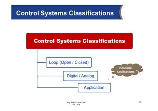 Eng. AHMED M. HEGAB
Oct. 2019
16
Control Systems Classifications
Loop (Open / Closed)
Digital / Analog
Application
Control Systems Classifications
Industrial
Applications
 
