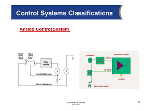 Eng. AHMED M. HEGAB
Oct. 2019
18
Control Systems Classifications
Analog Control System
 