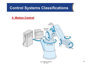 Eng. AHMED M. HEGAB
Oct. 2019
27
Control Systems Classifications
3- Motion Control
 