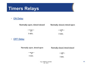 Eng. AHMED M. HEGAB
Oct. 2019
• ON Delay
• OFF Delay
44
Timers Relays
 