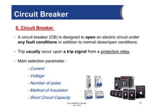 Eng. AHMED M. HEGAB
Oct. 2019
• A circuit breaker (CB) is designed to open an electric circuit under
any fault conditions in addition to normal close/open conditions.
• Trip usually occur upon a trip signal from a protection relay.
• Main selection parameter :
- Current
- Voltage
- Number of poles
- Method of Insulation
- Short Circuit Capacity
6. Circuit Breaker
51
Circuit Breaker
 