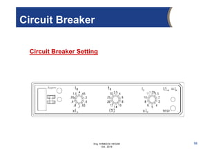 Eng. AHMED M. HEGAB
Oct. 2019
Circuit Breaker Setting
56
Circuit Breaker
 