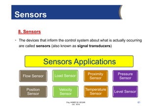 Eng. AHMED M. HEGAB
Oct. 2019
Sensors
8. Sensors
61
Sensors Applications
Position
Sensor
Velocity
Sensor
Temperature
Sensor
Level Sensor
Flow Sensor Load Sensor Proximity
Sensor
Pressure
Sensor
• The devices that inform the control system about what is actually occurring
are called sensors (also known as signal transducers)
 