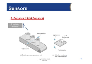 Eng. AHMED M. HEGAB
Oct. 2019
Sensors
8. Sensors (Light Sensors)
63
Proximity
Sensor
 