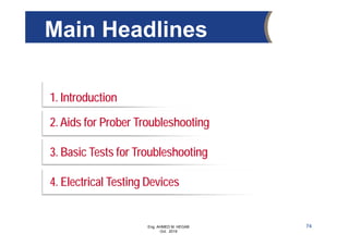 Eng. AHMED M. HEGAB
Oct. 2019
Main Headlines
1. Introduction
2. Aids for Prober Troubleshooting
3. Basic Tests for Troubleshooting
4. Electrical Testing Devices
74
 