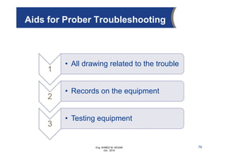 Eng. AHMED M. HEGAB
Oct. 2019
Aids for Prober Troubleshooting
1
• All drawing related to the trouble
2
• Records on the equipment
3
• Testing equipment
79
 