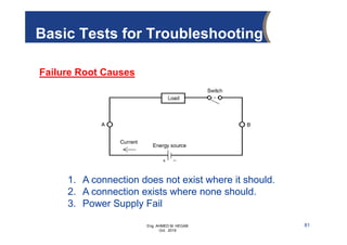 Eng. AHMED M. HEGAB
Oct. 2019
Basic Tests for Troubleshooting
Failure Root Causes
1. A connection does not exist where it should.
2. A connection exists where none should.
3. Power Supply Fail
81
 