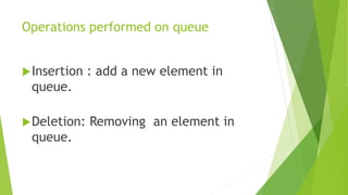 Data structure and its types. | PPTX