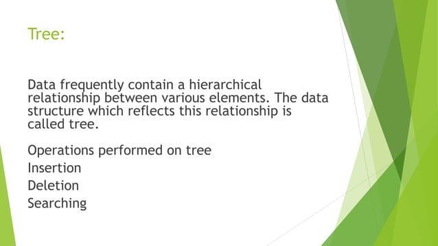 Data structure and its types. | PPT