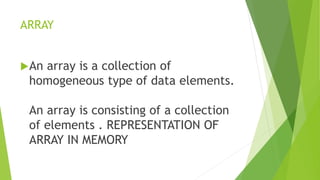 Data structure and its types. | PPTX