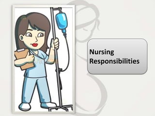 Nursing
Responsibilities
 