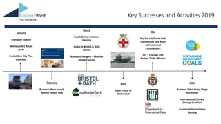 Key Successes and Activities 2019
January
Transport Debate
Metrobus M1 Route
starts
Bristol One City Plan
launched
February
Business West launch
Mental Health Hub
March
South Bristol Initiative
Evening
Invest in Bristol & Bath
MIPIM
Brabazon Hangers – Massive
Attack Concert
April
HMS Prince of
Wales Visit
May
Key for Life Event with
Foot Anstey and Avon
and Somerset
Constabulary
DIT – Chicago and
Boston Trade Mission
June
Business West Living Wage
Accredited
International Climate
Change Coalition
Sustainability Initiative
Evening
 