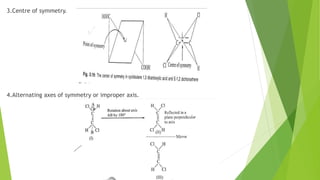 Optical Isomerism- Reema | PPTX