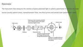 Optical Isomerism- Reema | PPTX