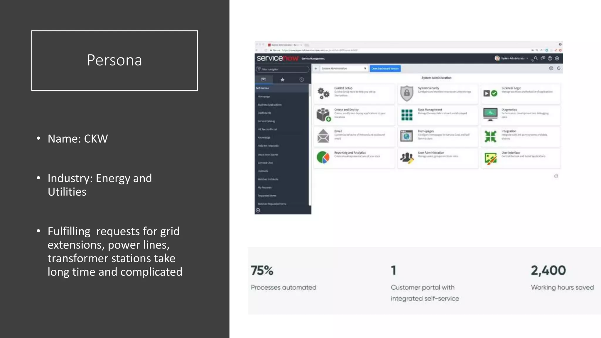 Persona
• Name: CKW
• Industry: Energy and
Utilities
• Fulfilling requests for grid
extensions, power lines,
transformer stations take
long time and complicated
 