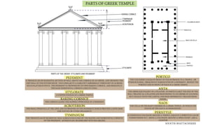 GREEK TEMPLES PART & DEFINATION
