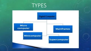 Digital Computer Short Form digital computers | PPTX