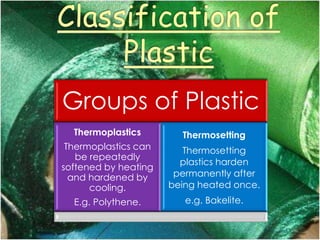 Groups of Plastic
Thermoplastics
Thermoplastics can
be repeatedly
softened by heating
and hardened by
cooling.
E.g. Polythene.
Thermosetting
Thermosetting
plastics harden
permanently after
being heated once.
e.g. Bakelite.
 