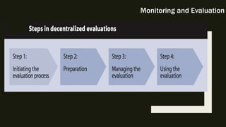 Monitoring and Evaluation
 