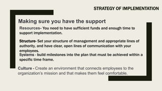 STRATEGY OF IMPLEMENTATION
Making sure you have the support
Resources- You need to have sufficient funds and enough time to
support implementation.
Structure- Set your structure of management and appropriate lines of
authority, and have clear, open lines of communication with your
employees.
Systems - build milestones into the plan that must be achieved within a
specific time frame.
Culture - Create an environment that connects employees to the
organization’s mission and that makes them feel comfortable.
 