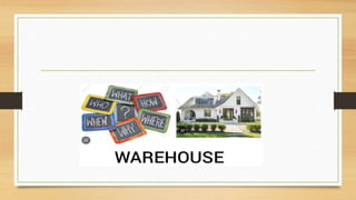 Connection game Round name Technical words Presentation1-2.pptx