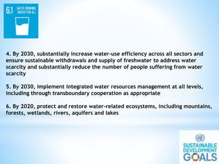 ENSURING SUSTAINABLE WATER MANAGEMENT FOR ALL BY 2030 visual data 6