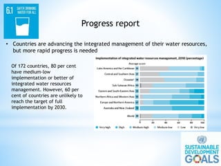 Progress report
• Countries are advancing the integrated management of their water resources,
but more rapid progress is needed
Of 172 countries, 80 per cent
have medium-low
implementation or better of
integrated water resources
management. However, 60 per
cent of countries are unlikely to
reach the target of full
implementation by 2030.
 