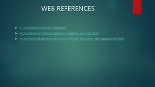 WEB REFERENCES
 https://tallyfy.com/uml-diagram/
 https://www.edrawsoft.com/uml-diagram-symbols.html
 https://www.startertutorials.com/uml/uml-diagrams-atm-application.html
 