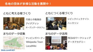 10
各地の団体が多様な活動を展開中！
Slido.com#14D1
 