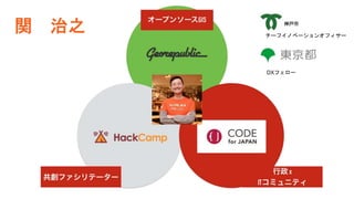 関 治之
DXフェロー
チーフイノベーションオフィサー
 