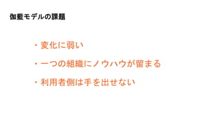 伽藍モデルの課題
・変化に弱い
・一つの組織にノウハウが留まる
・利用者側は手を出せない
 