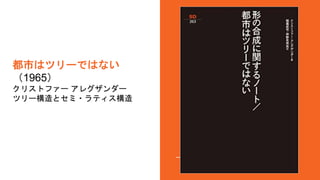 都市はツリーではない
（1965）
クリストファー アレグザンダー
ツリー構造とセミ・ラティス構造
 