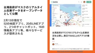 台湾政府がマスクのリアルタイ
ム在庫データをオープンデータ
として公開
2月13日現在で
52の地図アプリ、20のLINEアプ
リ、2つのチャットボット、16の
情報系アプリ等、様々なサービ
スが提供される
https://note.com/hal_sk/n/nd5d71fa9ff5d
 