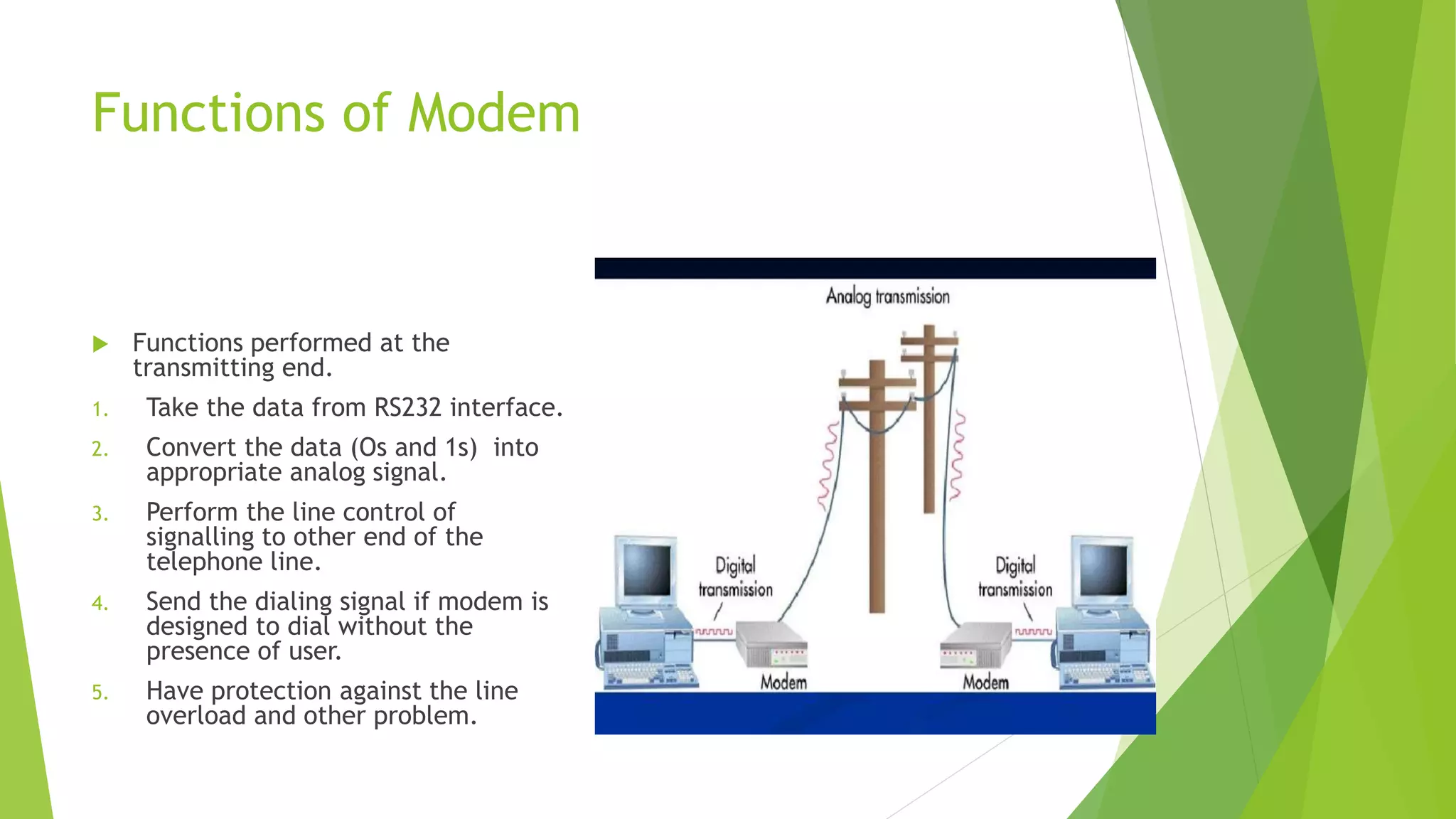 Functions of Modem
 Functions performed at the
transmitting end.
1. Take the data from RS232 interface.
2. Convert the data (Os and 1s) into
appropriate analog signal.
3. Perform the line control of
signalling to other end of the
telephone line.
4. Send the dialing signal if modem is
designed to dial without the
presence of user.
5. Have protection against the line
overload and other problem.
 