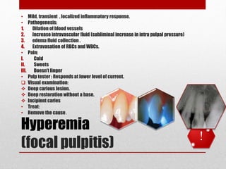 pup and periapical diagnoses | PPT
