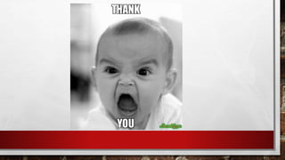 Atomic absorption spectrophotometry