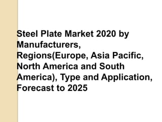 Steel Plate Market 2020 by
Manufacturers,
Regions(Europe, Asia Pacific,
North America and South
America), Type and Application,
Forecast to 2025
 