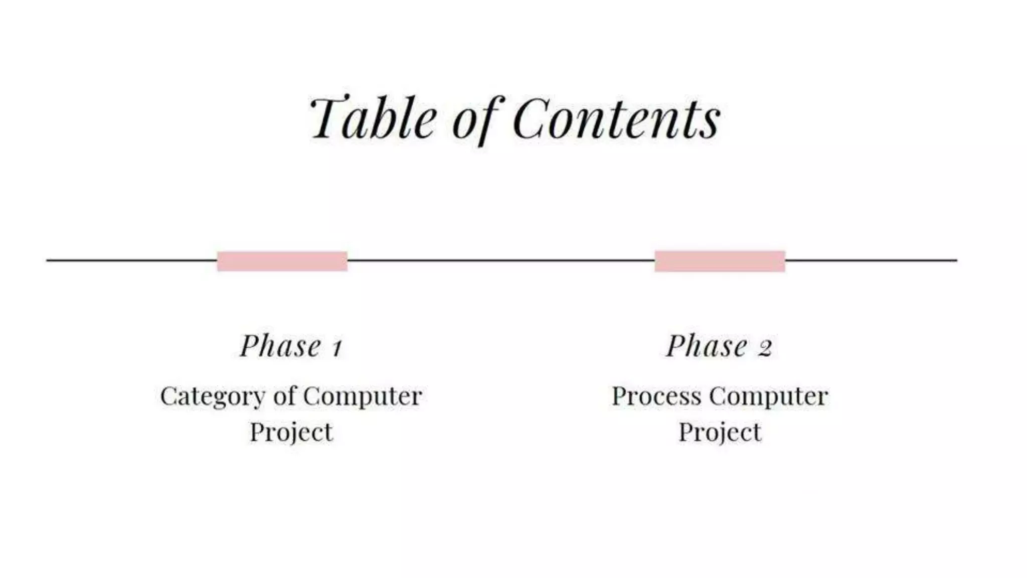 Presentation1 | PPTX