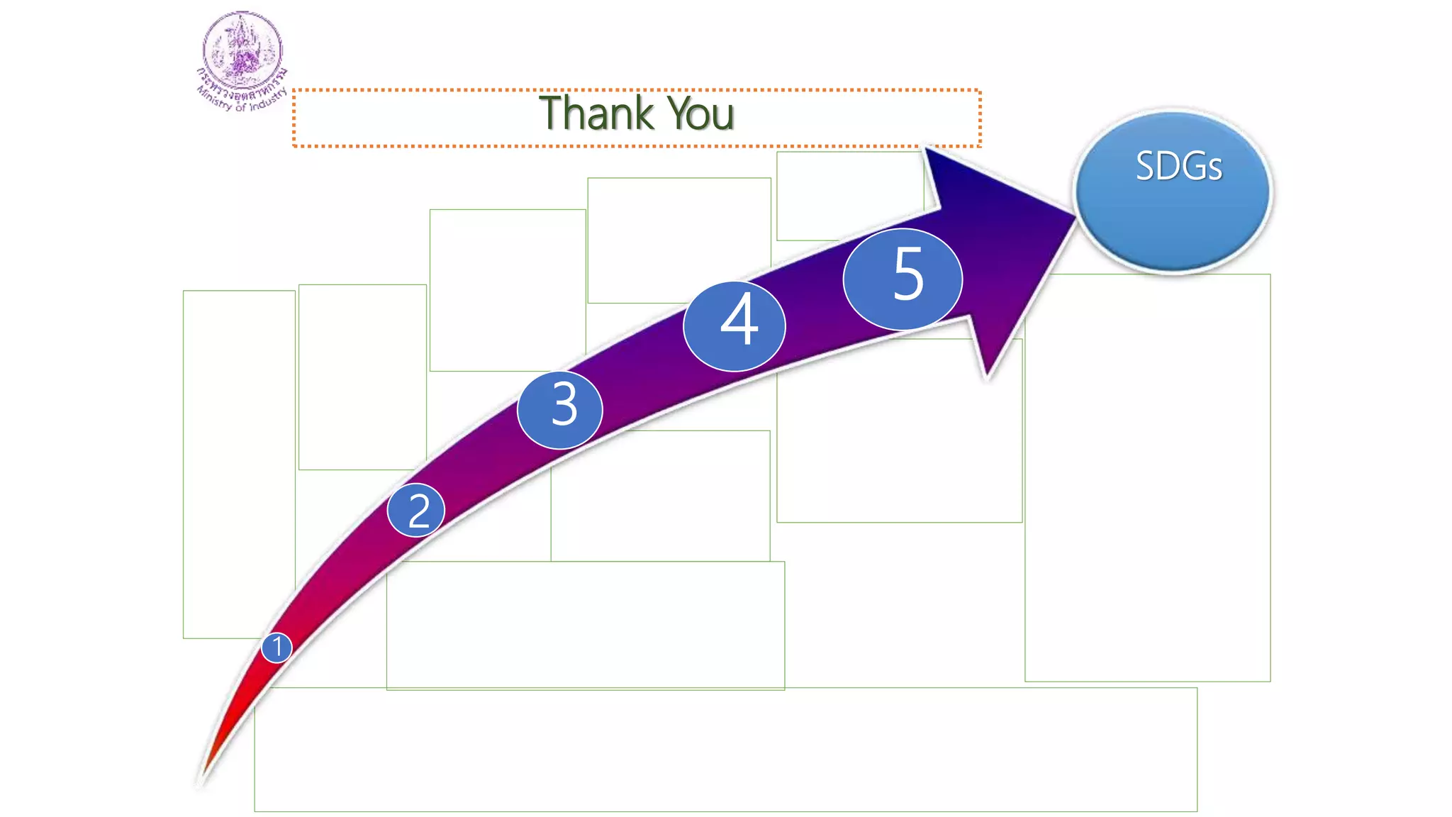 Presentation 1 | PPT
