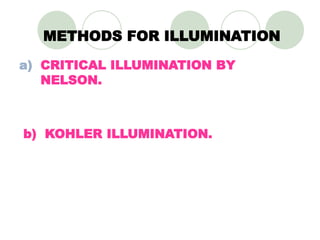 Microscope | PPT