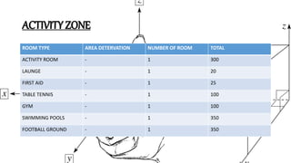 DATA COLLECTION FOR ARCHITECTURE COLLEGE DESIGN | PPTX