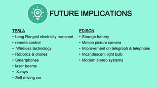 FUTURE IMPLICATIONS
TESLA
• Long Ranged electricity transport
• remote control
• Wireless technology
• Robotics & drones
• Smartphones
• laser beams
• X-rays
• Self driving car
EDISON
• Storage battery
• Motion picture camera
• Improvement on telegraph & telephone
• Incandescent light bulb
• Modern stereo systems
 