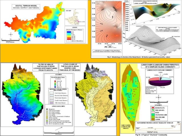 Role of Remote Sensing(RS) and Geographical Information System (GIS) in ...