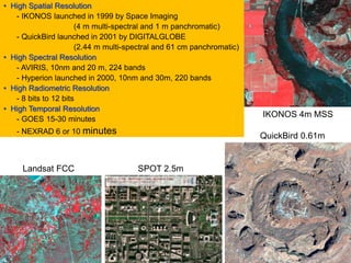 Role of Remote Sensing(RS) and Geographical Information System (GIS) in ...