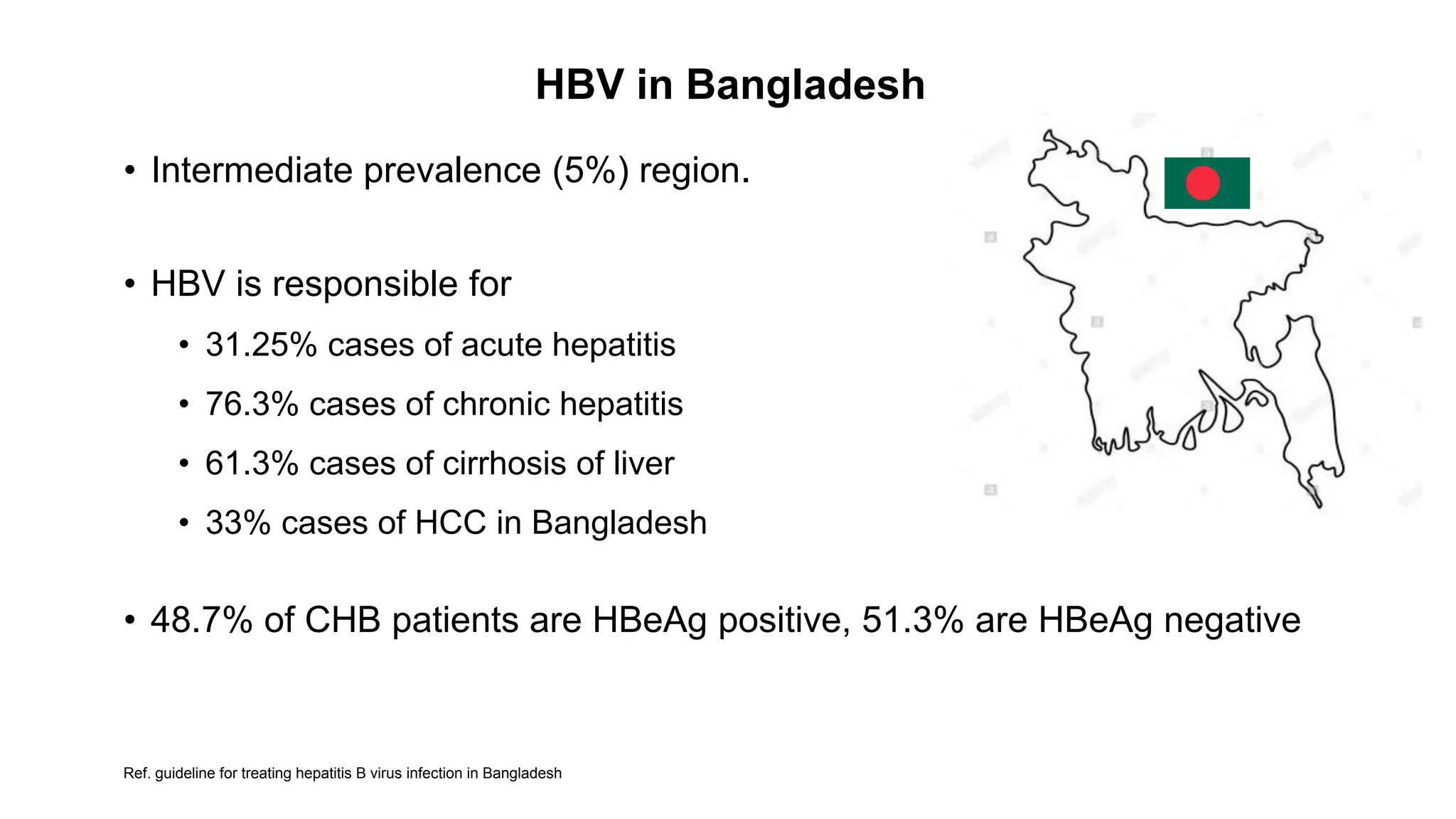 HEPATITIS B MANAGEMENT | PPTX | Blood Disorders | Diseases and Conditions