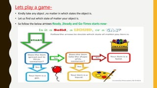 Lets play a game-
• Kindly take any object ,no matter in which states the object is.
• Let us find out which state of matter your object is.
• So follow the below arrows-Ready ,Steady and Go-Times starts now-
 